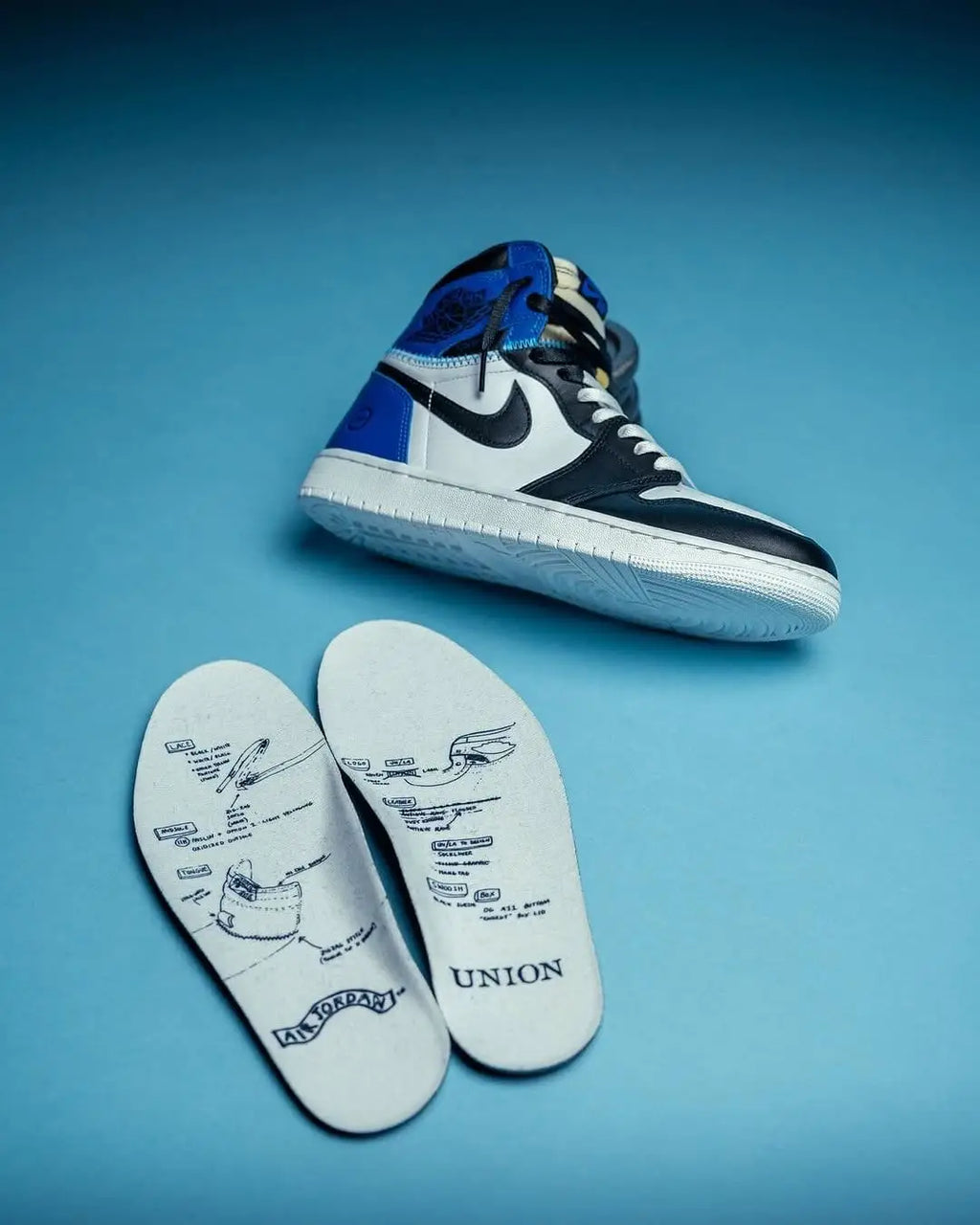 Nike Air Jordan 1 High Fragment X Union LA OG WHITE BLUE (SEMI UA)(FIX)