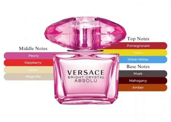 VERSACE ABSOLU BRIGHT CRYSTAL 90ml EDP