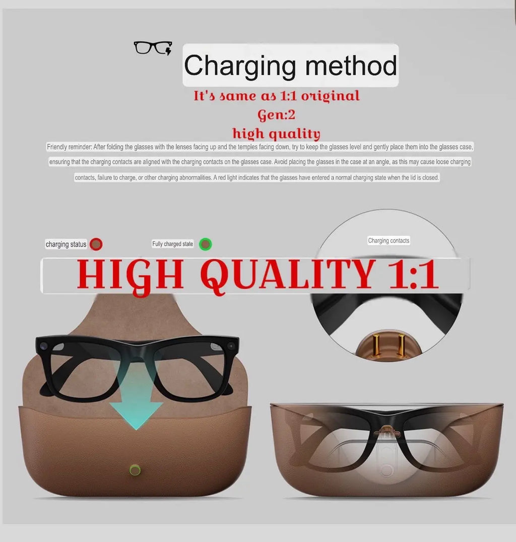 Rayban Meta Gen 2